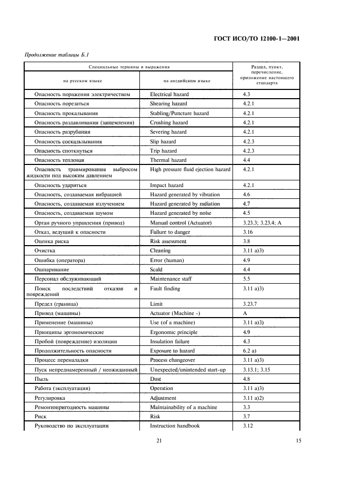 ГОСТ ИСО/ТО 12100-1-2001,  22.