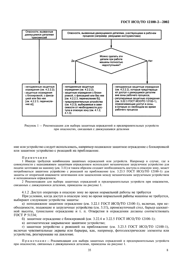 ГОСТ ИСО/ТО 12100-2-2002,  12.