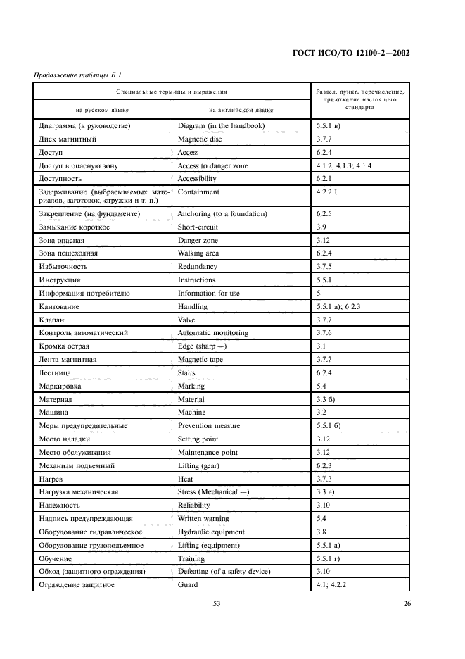 ГОСТ ИСО/ТО 12100-2-2002,  30.