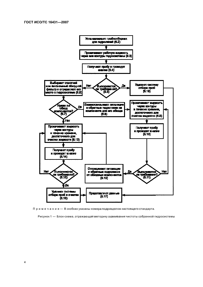 ГОСТ ИСО/ТС 16431-2007,  9.