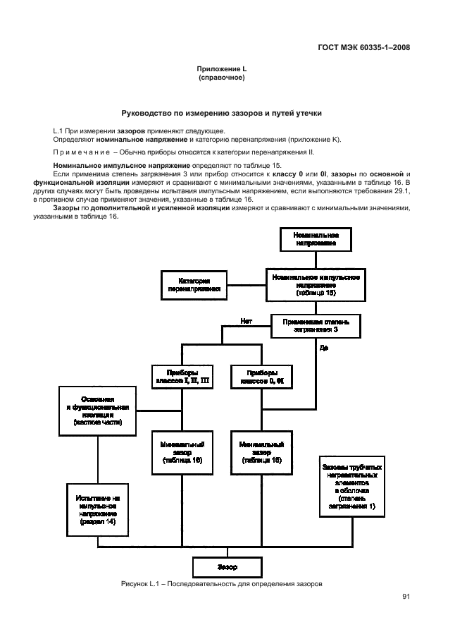 ГОСТ МЭК 60335-1-2008,  96.