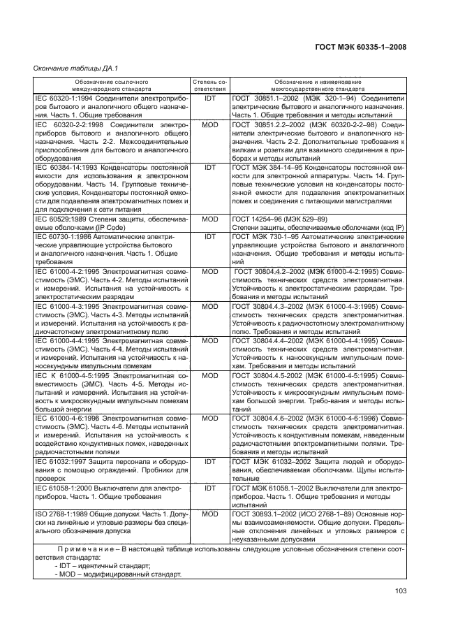 ГОСТ МЭК 60335-1-2008,  108.