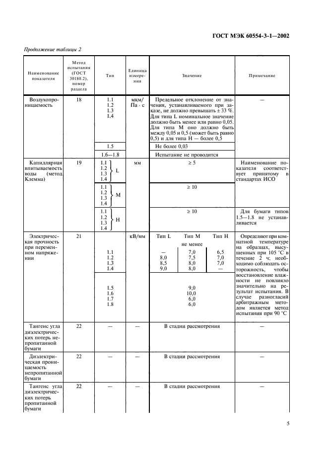 ГОСТ МЭК 60554-3-1-2002,  8.