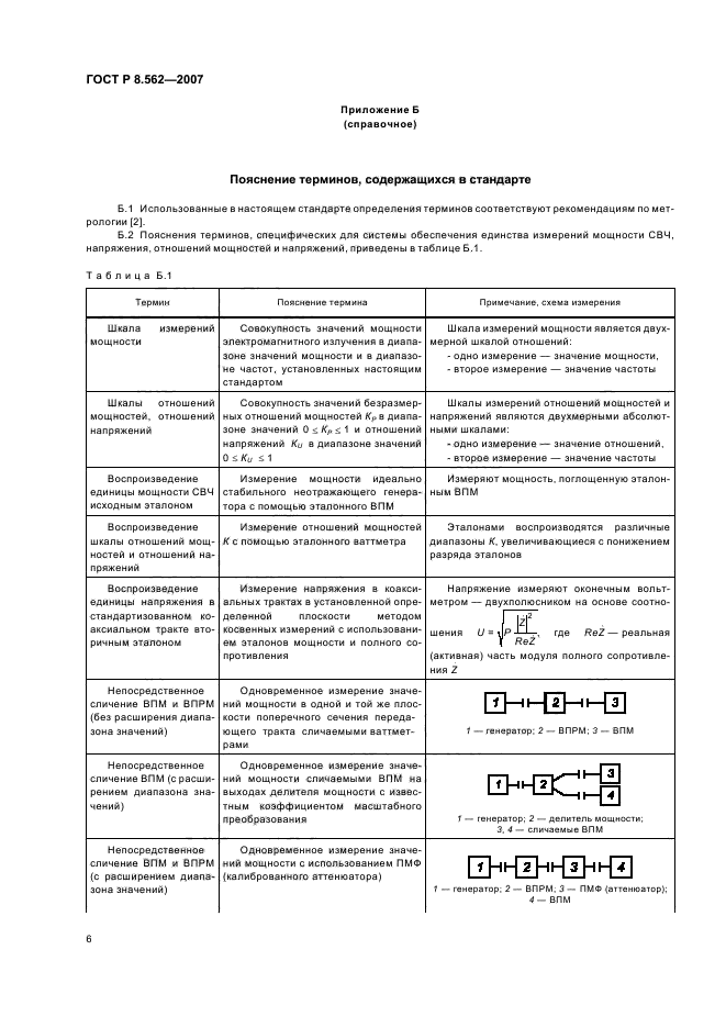 ГОСТ Р 8.562-2007,  10.