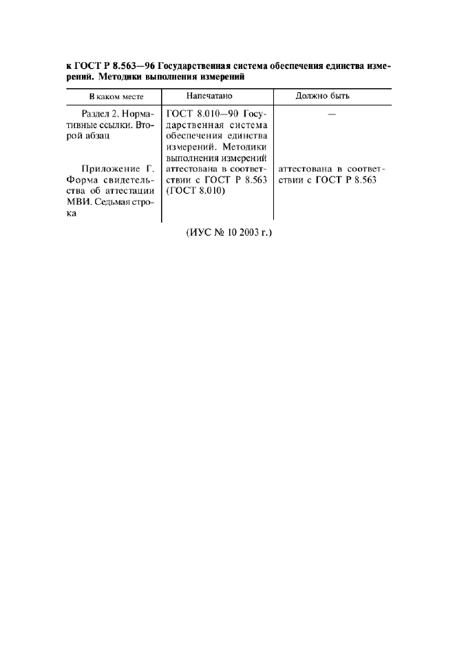 ГОСТ Р 8.563-96,  38.