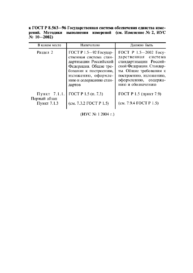 ГОСТ Р 8.563-96,  39.