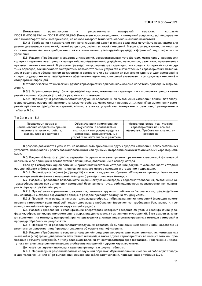 ГОСТ Р 8.563-2009,  15.