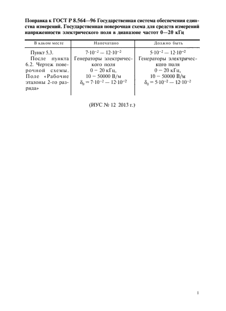 ГОСТ Р 8.564-96,  8.