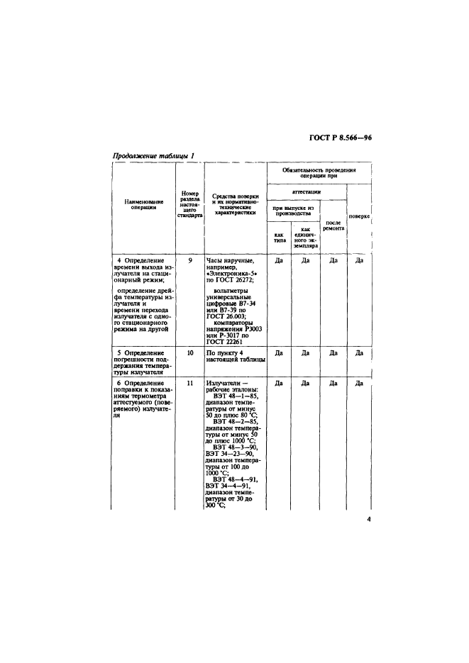 ГОСТ Р 8.566-96,  7.