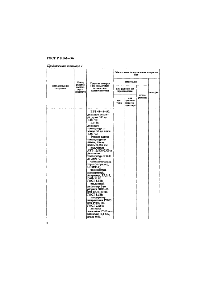 ГОСТ Р 8.566-96,  8.