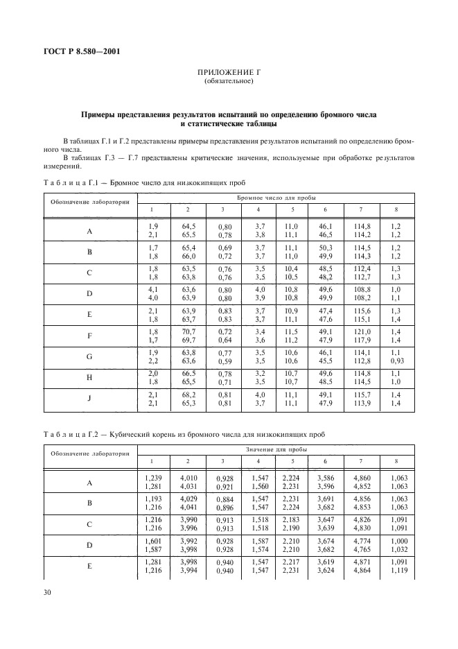 ГОСТ Р 8.580-2001,  34.