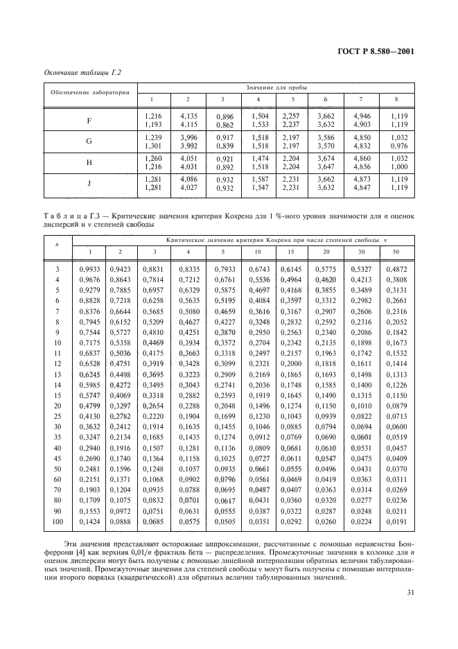 ГОСТ Р 8.580-2001,  35.