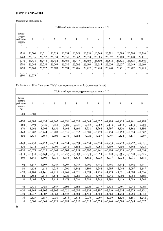 ГОСТ Р 8.585-2001,  60.