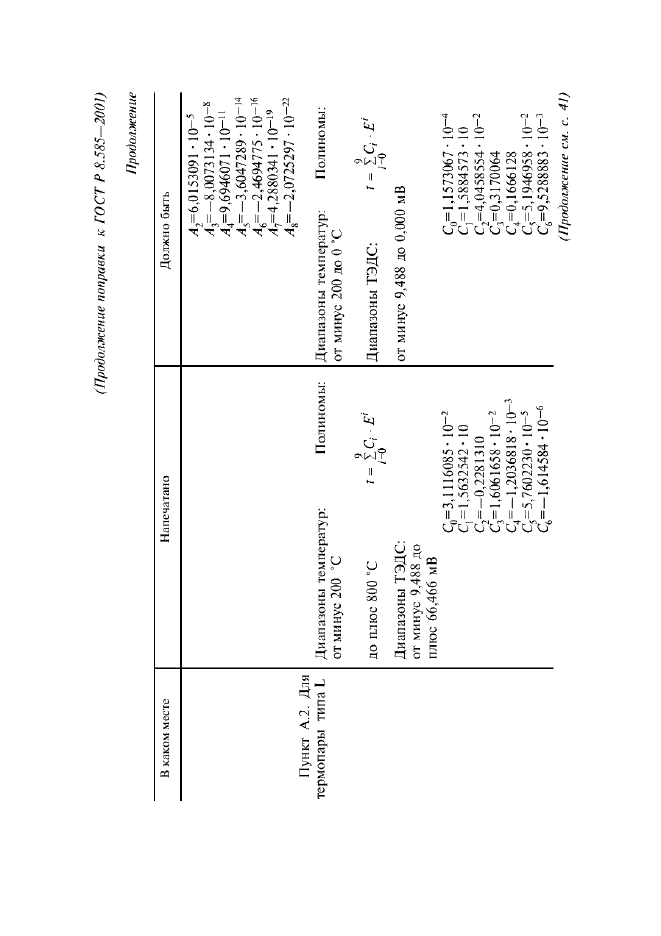 ГОСТ Р 8.585-2001,  84.