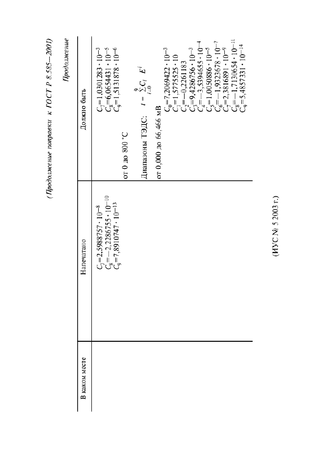 ГОСТ Р 8.585-2001,  85.