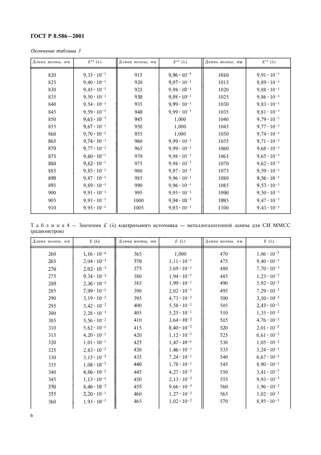 ГОСТ Р 8.586-2001,  9.