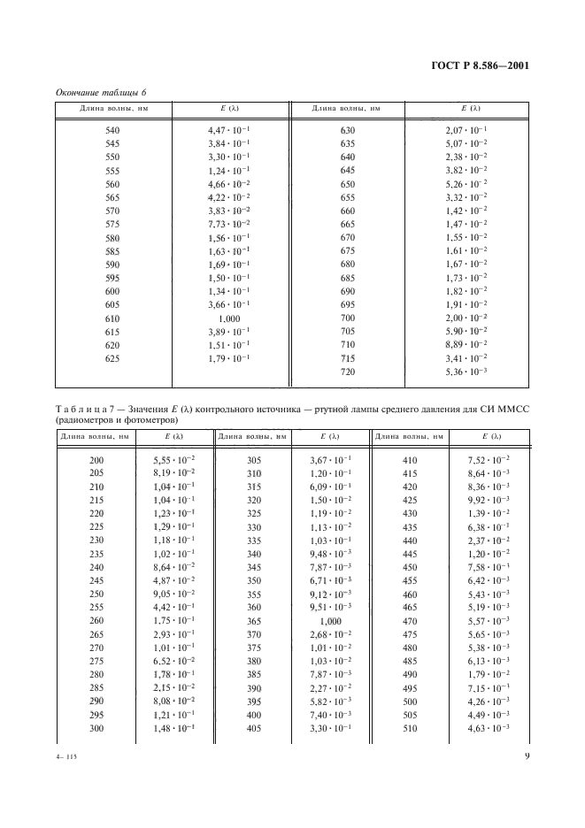 ГОСТ Р 8.586-2001,  12.