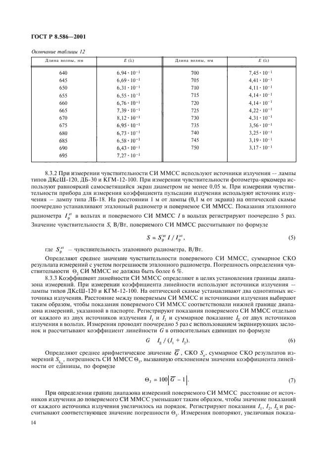 ГОСТ Р 8.586-2001,  17.