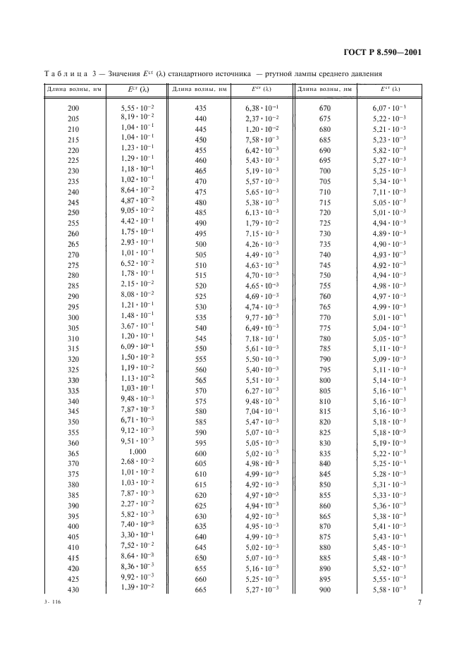 ГОСТ Р 8.590-2001,  9.