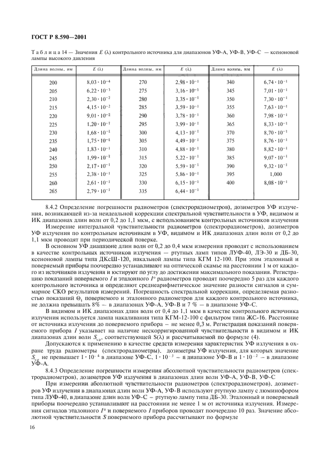 ГОСТ Р 8.590-2001,  18.