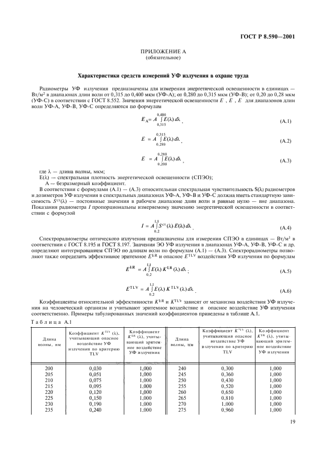 ГОСТ Р 8.590-2001,  21.