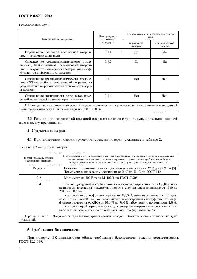 ГОСТ Р 8.593-2002,  5.