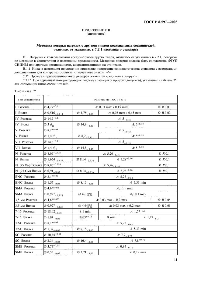 ГОСТ Р 8.597-2003,  13.