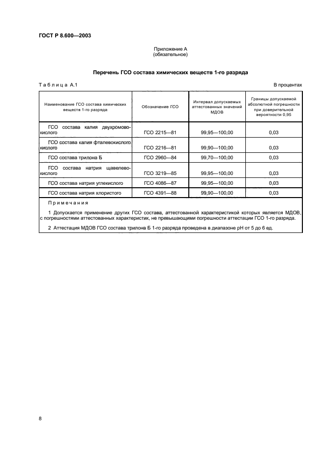 ГОСТ Р 8.600-2003,  11.