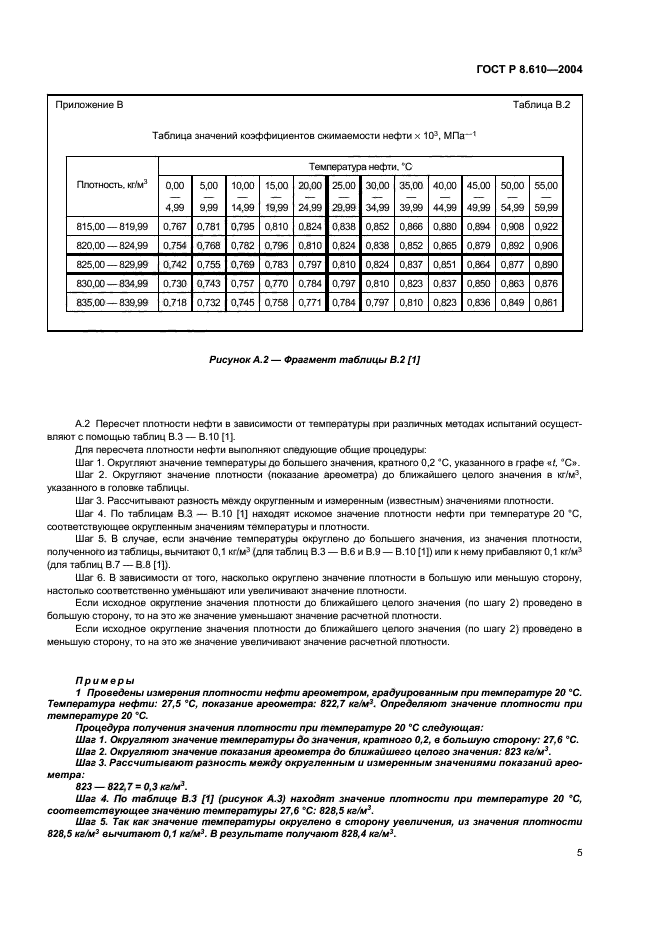 ГОСТ Р 8.610-2004,  8.