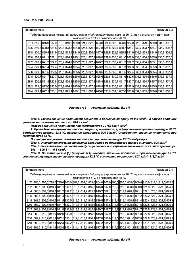 ГОСТ Р 8.610-2004,  9.