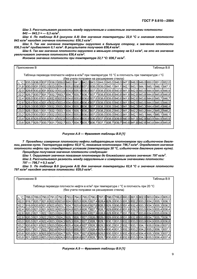 ГОСТ Р 8.610-2004,  12.