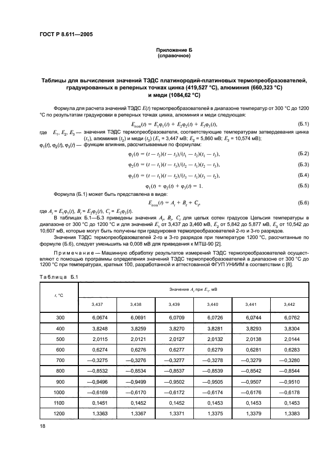 ГОСТ Р 8.611-2005,  22.