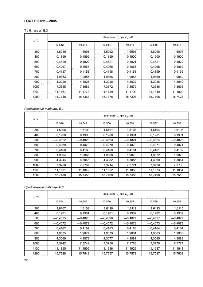 ГОСТ Р 8.611-2005,  26.