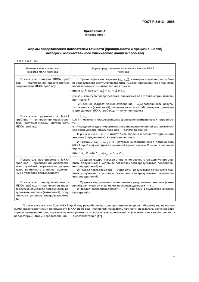 ГОСТ Р 8.613-2005,  10.