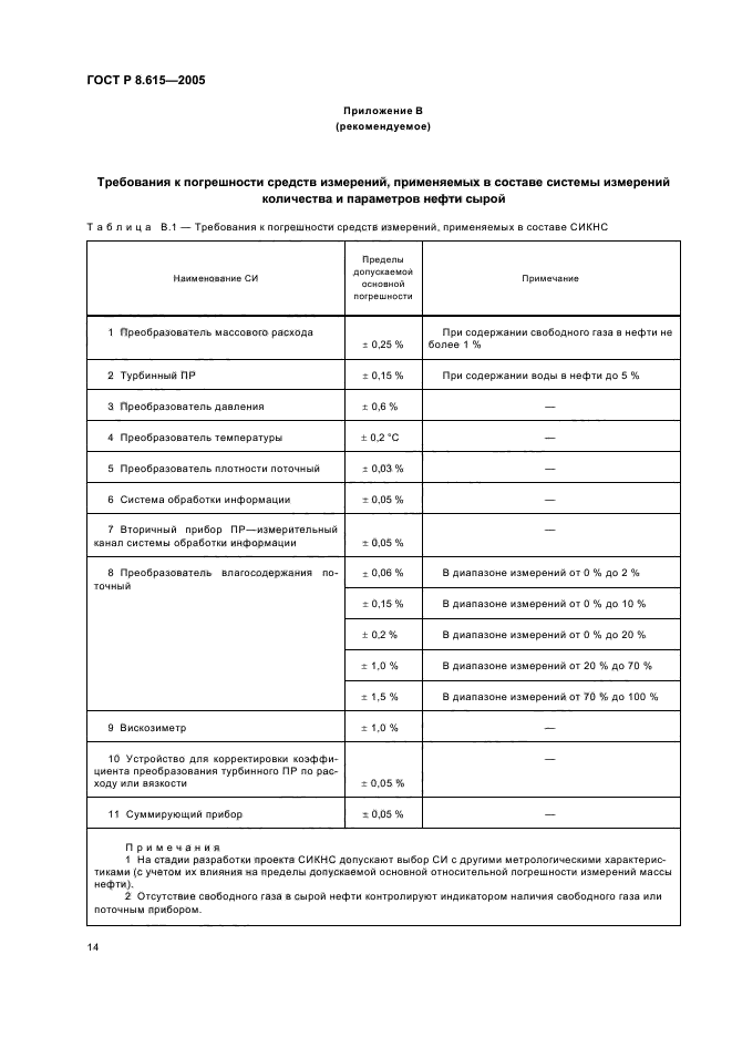 ГОСТ Р 8.615-2005,  18.