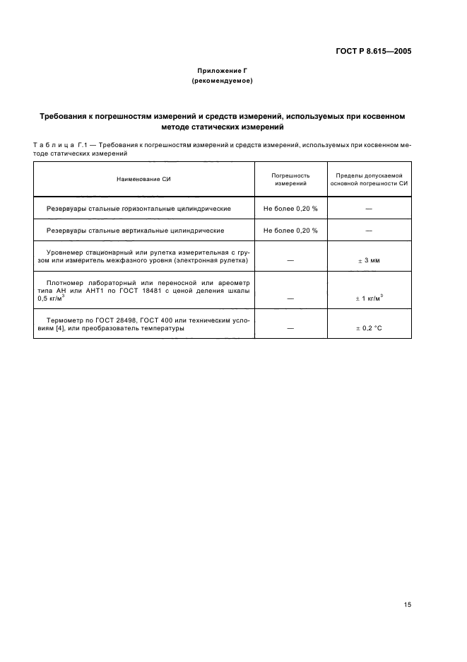 ГОСТ Р 8.615-2005,  19.