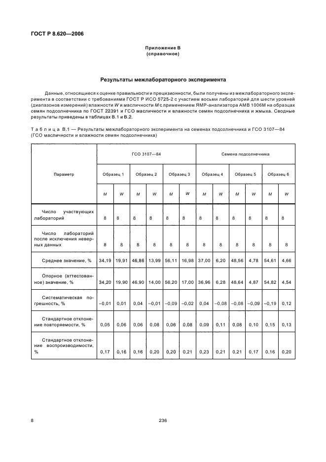 ГОСТ Р 8.620-2006,  12.