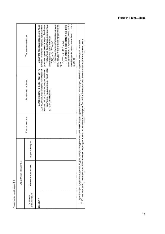 ГОСТ Р 8.639-2008,  15.