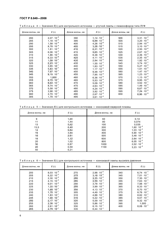 ГОСТ Р 8.640-2008,  9.