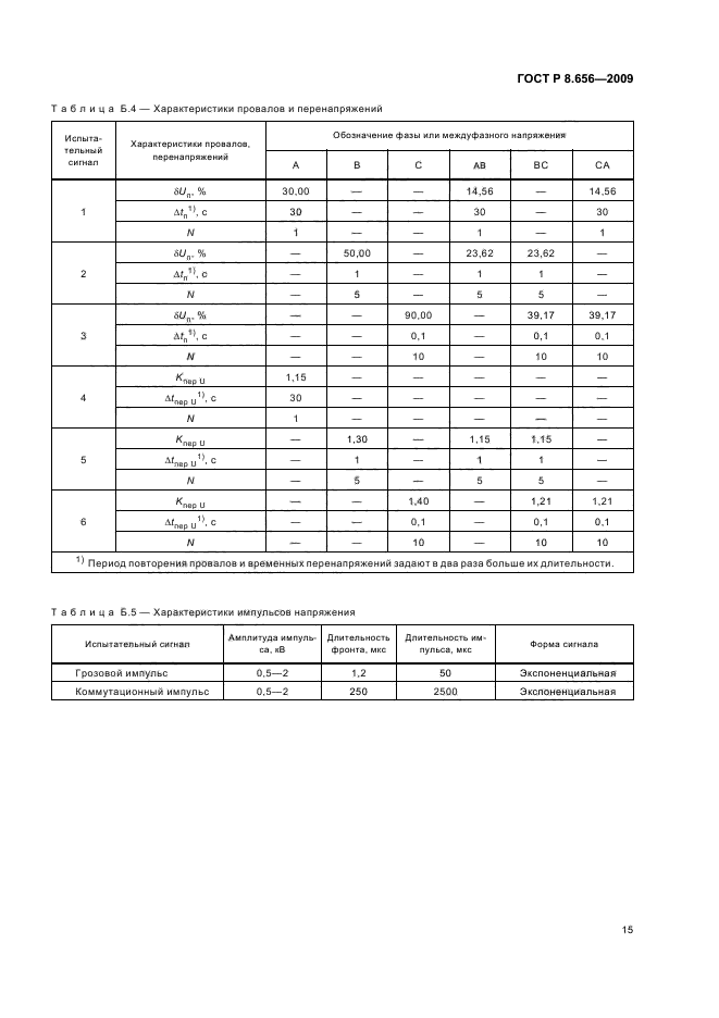 ГОСТ Р 8.656-2009,  18.