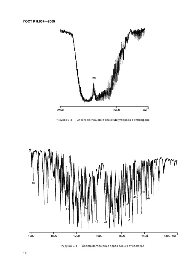 ГОСТ Р 8.657-2009,  13.