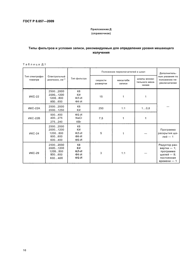 ГОСТ Р 8.657-2009,  19.