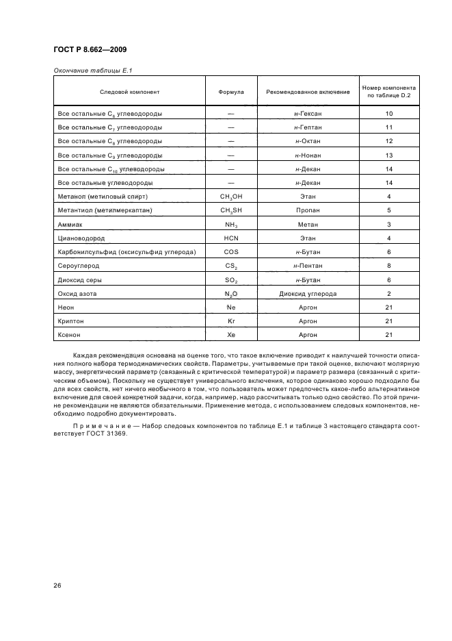 ГОСТ Р 8.662-2009,  30.