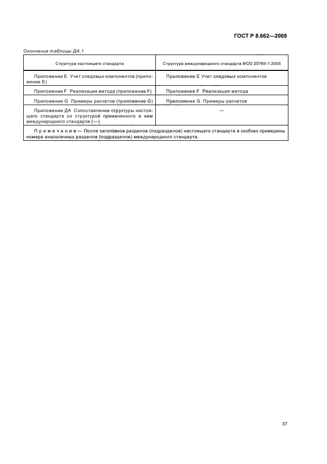 ГОСТ Р 8.662-2009,  41.