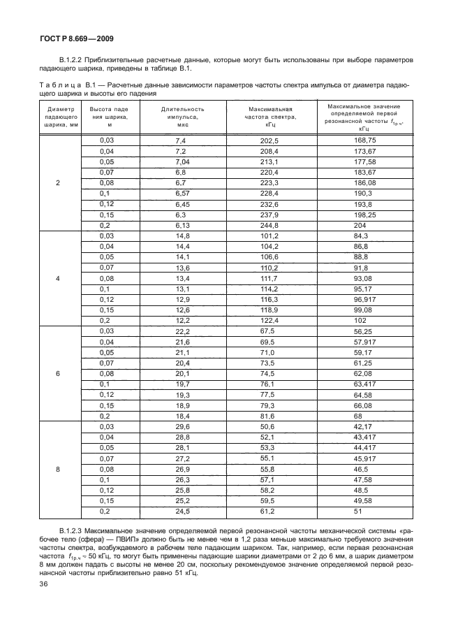 ГОСТ Р 8.669-2009,  40.