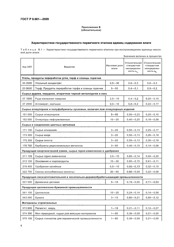 ГОСТ Р 8.681-2009,  10.