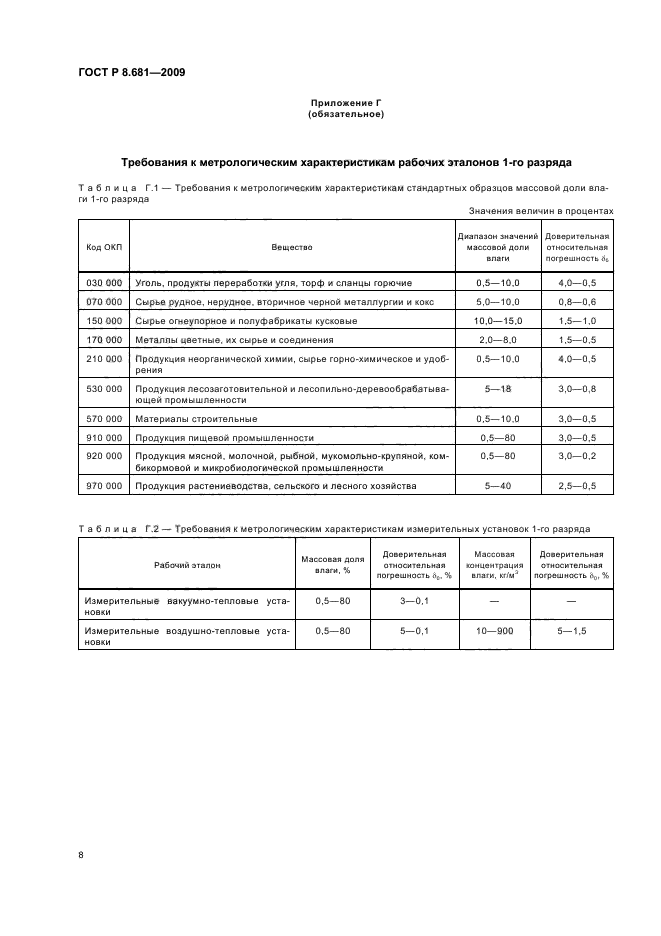 ГОСТ Р 8.681-2009,  12.