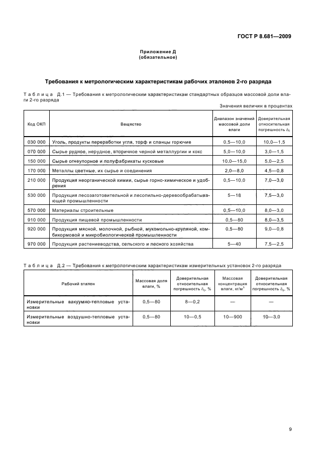 ГОСТ Р 8.681-2009,  13.