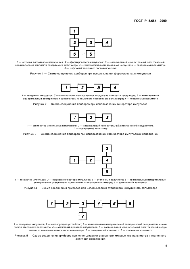 ГОСТ Р 8.684-2009,  9.