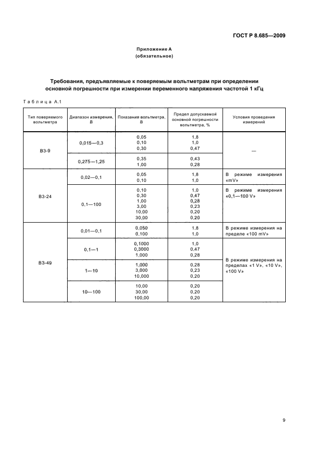 ГОСТ Р 8.685-2009,  13.